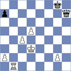 Bernadskiy - Petriashvili (chess.com INT, 2021)