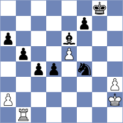 Lira - Ozates (chess.com INT, 2024)