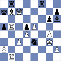 Zhurbinsky - Reinecke (chess.com INT, 2023)