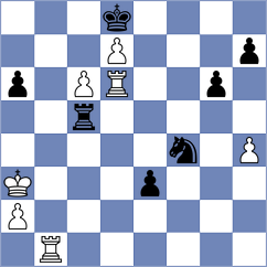 Zaichenko - Ibrayev (Chess.com INT, 2021)