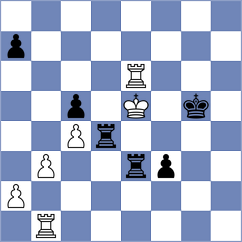 Sakun - Abdrlauf (Chess.com INT, 2020)