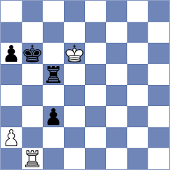 Dounis - Dwilewicz (chess.com INT, 2021)