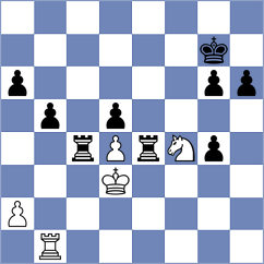 Centron Antuna - Gokerkan (chess.com INT, 2023)
