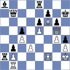 Timofeev - Korchmar (chess.com INT, 2023)