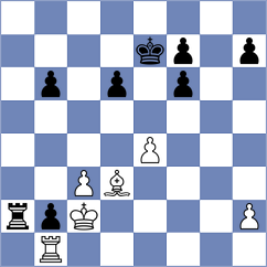 Antonio - Alice (Chess.com INT, 2021)