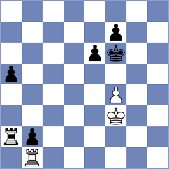 Van den Dikkenberg - Kubatko (chess.com INT, 2023)