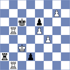 Zhou - Ambrogi (chess.com INT, 2024)
