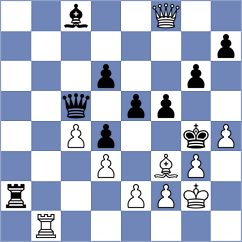 Javanbakht - Cheong (Chess.com INT, 2020)