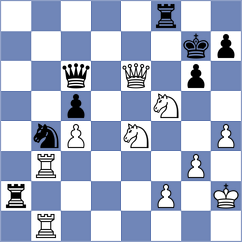 Tabuenca Mendataurigoitia - Kolmagorov (chess.com INT, 2024)