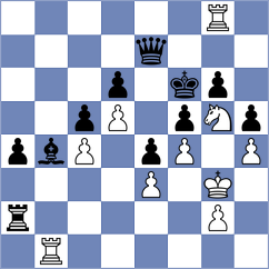Teiitbaev - Yeritsyan (chess.com INT, 2024)