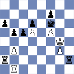 Winkels - Quiroga Jaquez (chess.com INT, 2024)