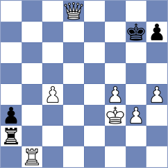 Gu - Vidal del Rio (chess.com INT, 2023)