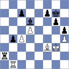 Sai - Agasarov (chess.com INT, 2024)