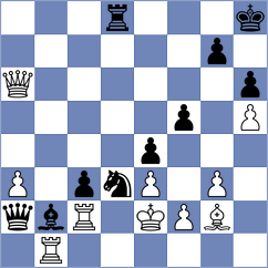 Moore - Mizzi (chess.com INT, 2023)