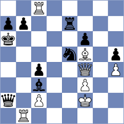 Osmonbekov - Bychkov (chess.com INT, 2023)