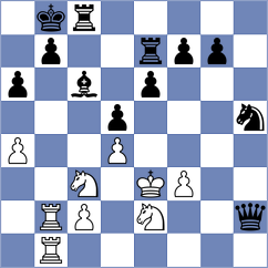 Curi - Hamblok (chess.com INT, 2024)