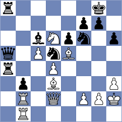 Castaneda - Sviridova (Chess.com INT, 2021)