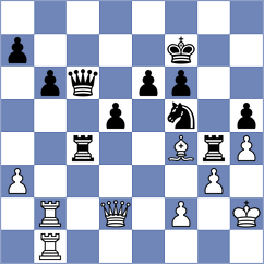 Metrick - Iljiushenok (chess.com INT, 2024)