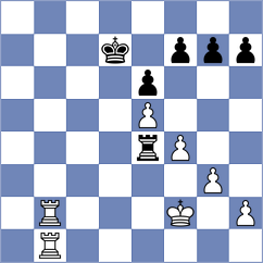 Saha - P. Komal Kishore (chess.com INT, 2024)