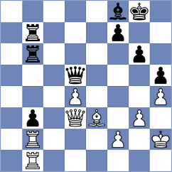 Swiatlowski - Okike (chess.com INT, 2024)
