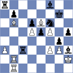 Mitrovic - Davidson (chess.com INT, 2023)