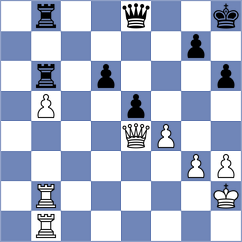 Berdnyk - Balajayeva (Chess.com INT, 2020)