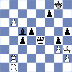 Sethuraman - Sjugirov (Chess.com INT, 2021)