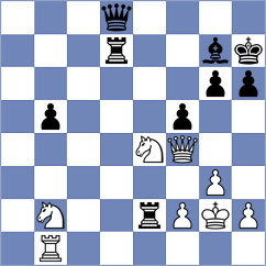 Soumya - Garcia Garcia (Chess.com INT, 2021)