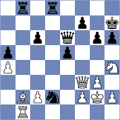 Llanos - Ghimpu (Chess.com INT, 2020)