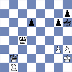 Kopylov - Lowke (chess24.com INT, 2019)