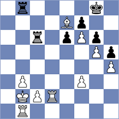 Burmakin - Ozer (chess.com INT, 2024)