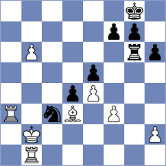 Goncharov - Manukyan (chess.com INT, 2021)
