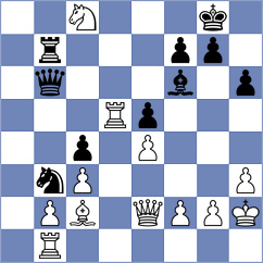 Jaiswal - Ratnesan (chess.com INT, 2021)