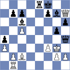 Lopez Perdomo - Bernabeu Lopez (chess.com INT, 2023)