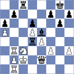 Krishnan - Sjugirov (chess.com INT, 2024)