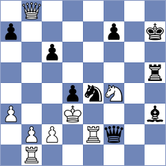 Cojocaru - Giugiuc (Chess.com INT, 2020)