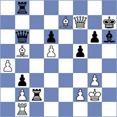 Shimanov - Potkin (chess.com INT, 2023)