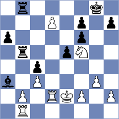 Mazi - Mazzilli (chess.com INT, 2023)