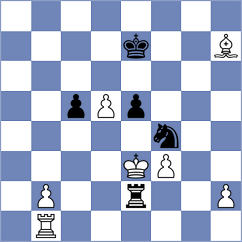 Mitrovic - Jaiveer (chess.com INT, 2023)