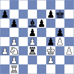 Novikova - Silva (chess.com INT, 2024)