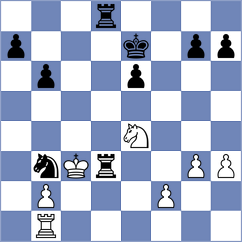 Soyunlu - Kuznecovs (chess.com INT, 2023)