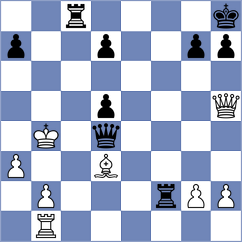 Nazari - Zemlyanskii (chess.com INT, 2024)