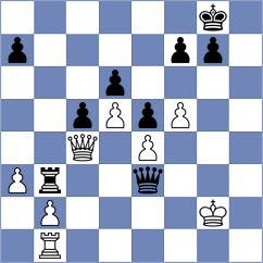Orzech - Dinu (chess.com INT, 2024)