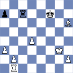 Tejedor Fuente - Reprintsev (chess.com INT, 2024)