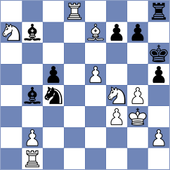 Kukavica - Papayan (chess.com INT, 2023)
