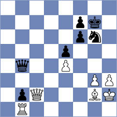 Sernecki - De Schampheleire (Chess.com INT, 2020)