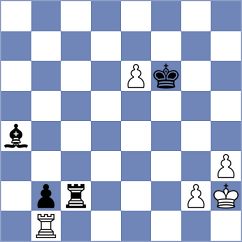 Tarlabasi - Zakhartsov (chess.com INT, 2023)