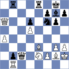 Timagin - Aitbayev (Chess.com INT, 2020)
