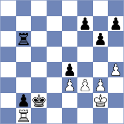 Konovalova - Chyzy (Chess.com INT, 2020)