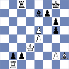 Fajdetic - Komov (chess.com INT, 2023)